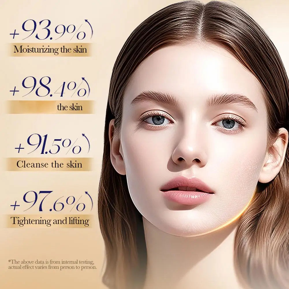 5-Piece Collagen Skincare Set for Travel